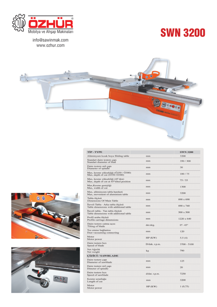 SWN-3200